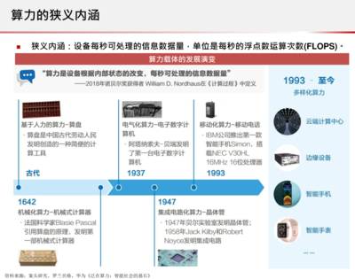 算力网络 电信运营商们的最后必杀技？技术推广之路