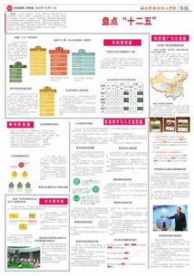 科技推广与示范 技术推广的路径与实践
