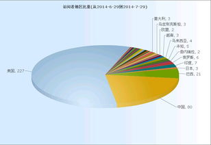 技术驱动，营销破局 揭秘“外贸快车”如何助力企业业绩倍增